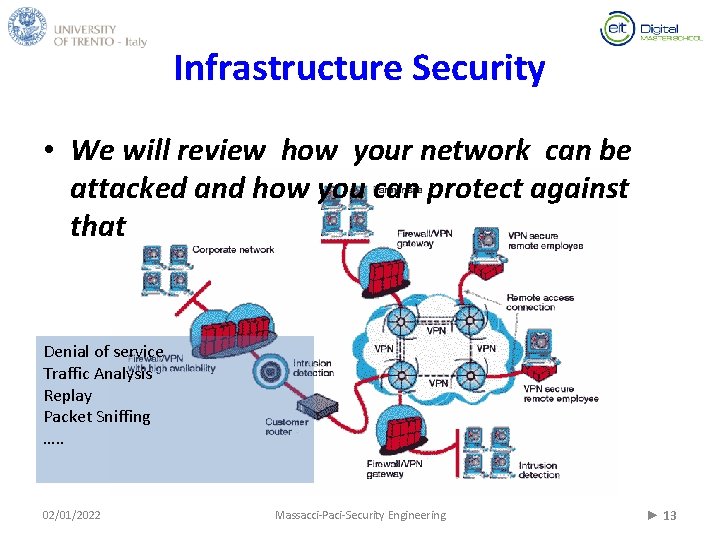 Infrastructure Security • We will review how your network can be attacked and how