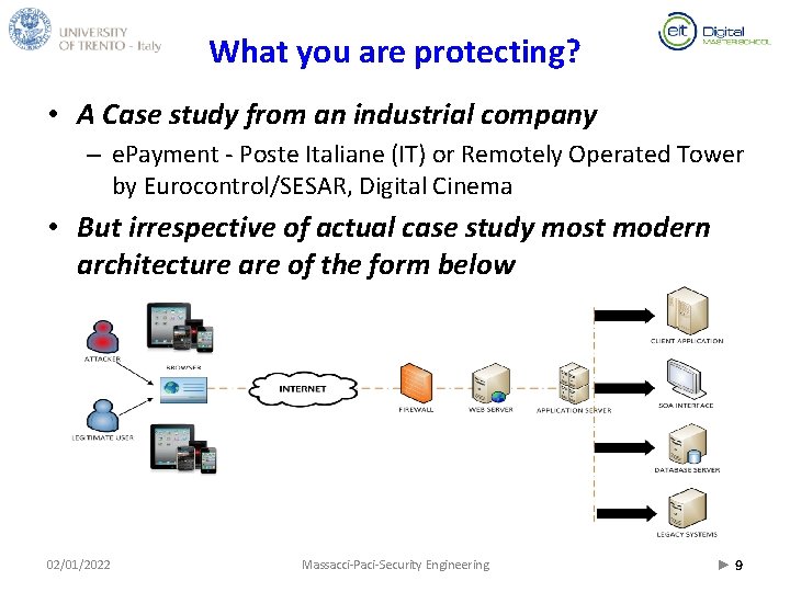 What you are protecting? • A Case study from an industrial company – e.