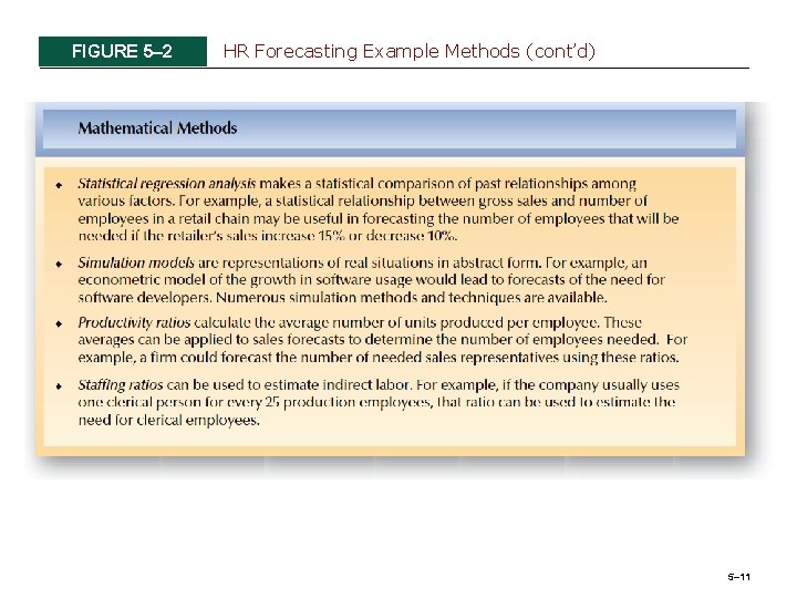 FIGURE 5– 2 HR Forecasting Example Methods (cont’d) 5– 11 