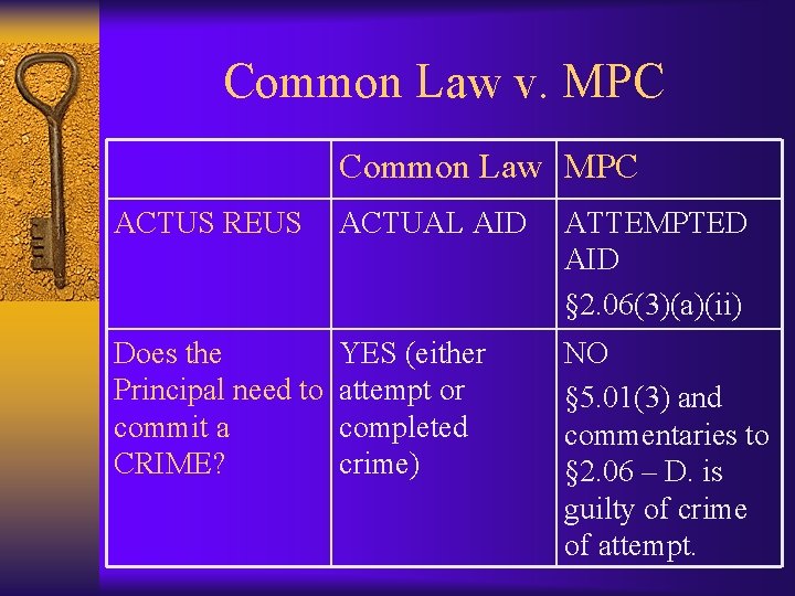 Common Law v. MPC Common Law MPC ACTUS REUS ACTUAL AID ATTEMPTED AID §