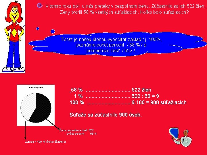 V tomto roku boli u nás preteky v cezpoľnom behu. Zúčastnilo sa ich 522