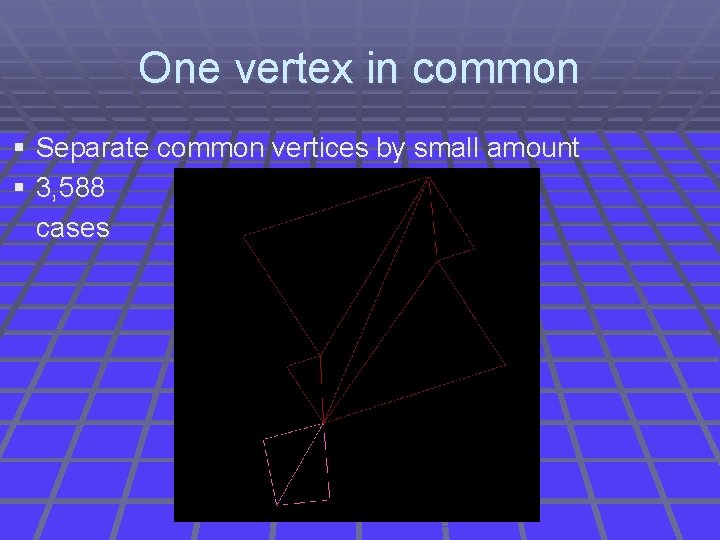 One vertex in common § Separate common vertices by small amount § 3, 588