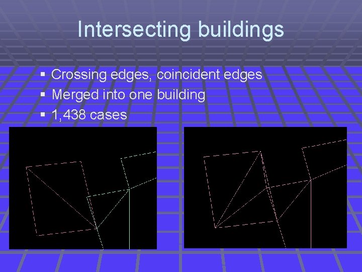 Intersecting buildings § Crossing edges, coincident edges § Merged into one building § 1,