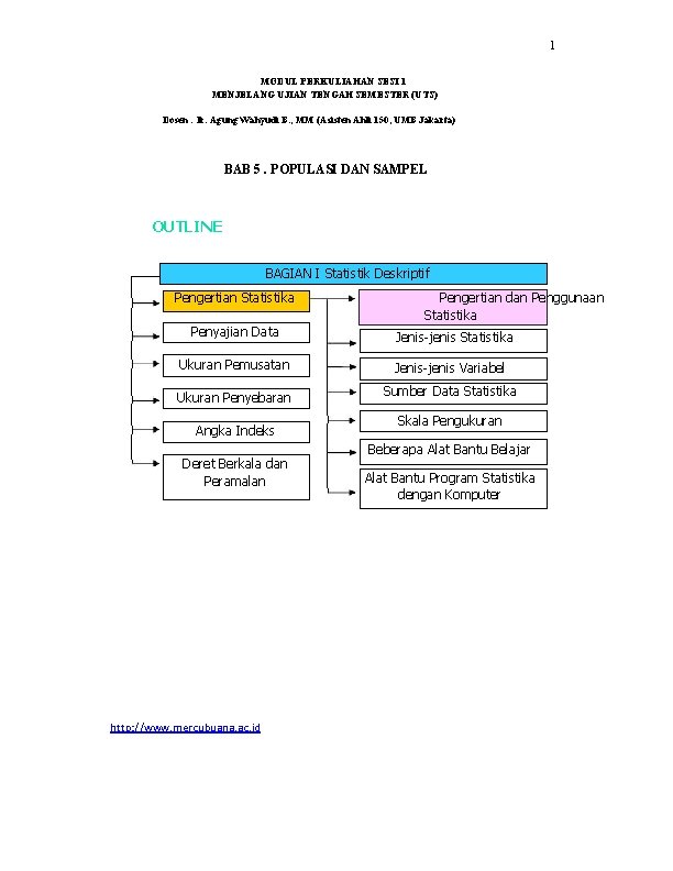 1 MODUL PERKULIAHAN SESI 1 MENJELANG UJIAN TENGAH SEMESTER (UTS) Dosen : Ir. Agung