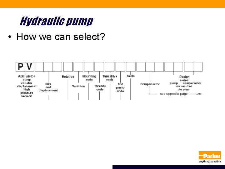 Hydraulic pump • How we can select? 