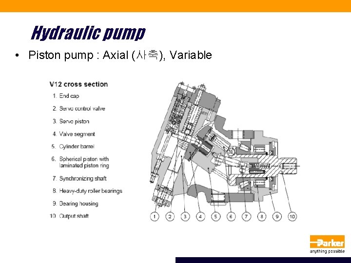 Hydraulic pump • Piston pump : Axial (사축), Variable 