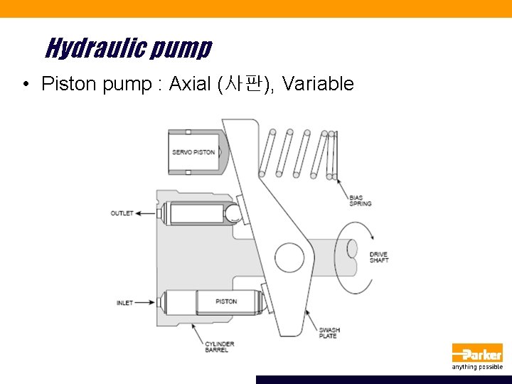 Hydraulic pump • Piston pump : Axial (사판), Variable 