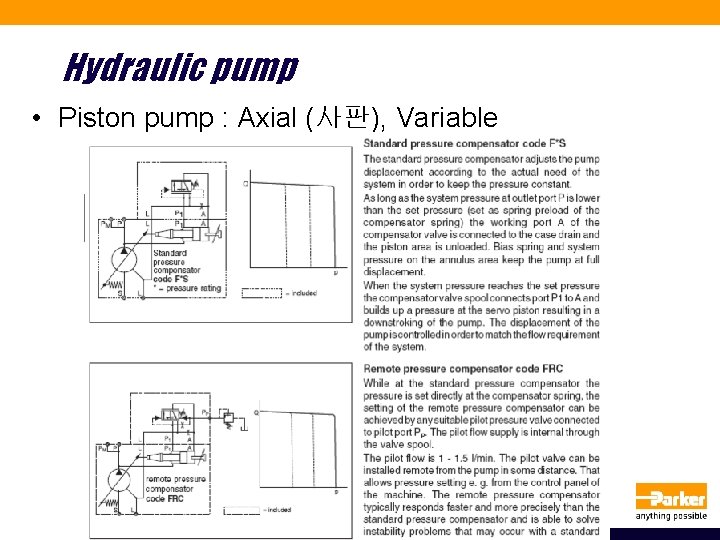 Hydraulic pump • Piston pump : Axial (사판), Variable 