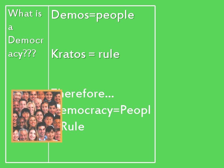 What is a Democr acy? ? ? Demos=people Kratos = rule Therefore… Democracy=Peopl e