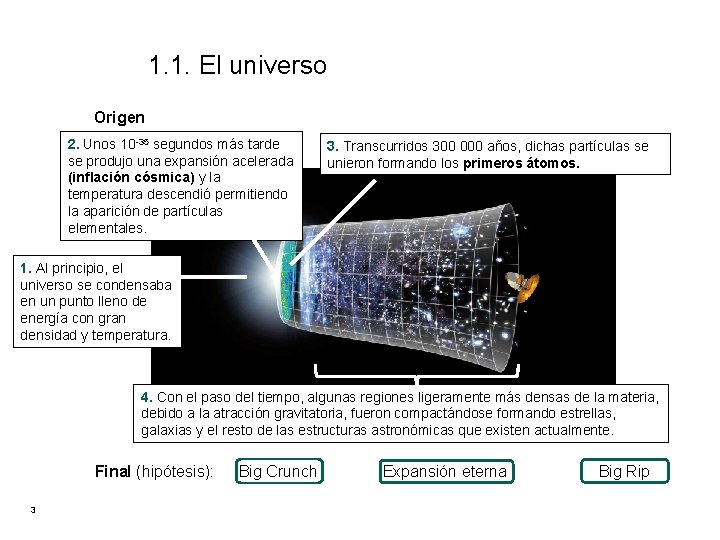 1. 1. El universo Origen 2. Unos 10 -35 segundos más tarde se produjo