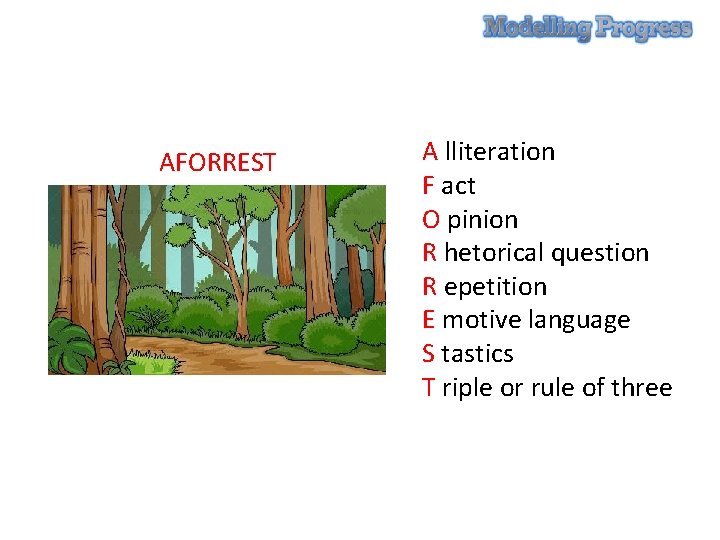 AFORREST A lliteration F act O pinion R hetorical question R epetition E motive