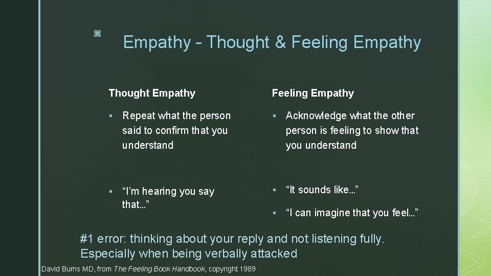 Empathy – Thought & Feeling Empathy z Thought Empathy Feeling Empathy § Repeat what