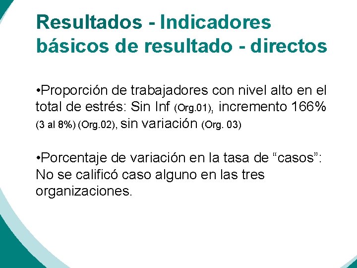 Resultados - Indicadores básicos de resultado - directos • Proporción de trabajadores con nivel