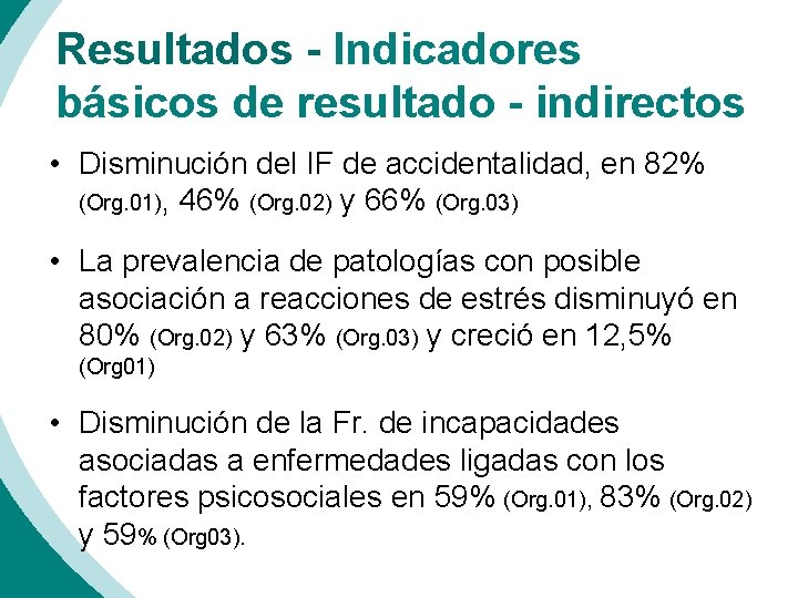 Resultados - Indicadores básicos de resultado - indirectos • Disminución del IF de accidentalidad,