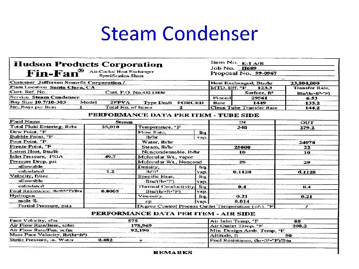 Steam Condenser 