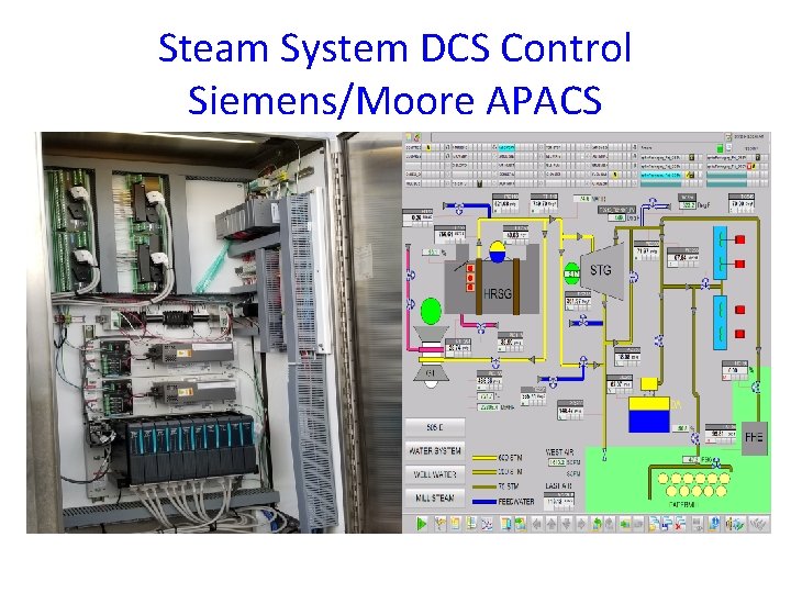 Steam System DCS Control Siemens/Moore APACS 
