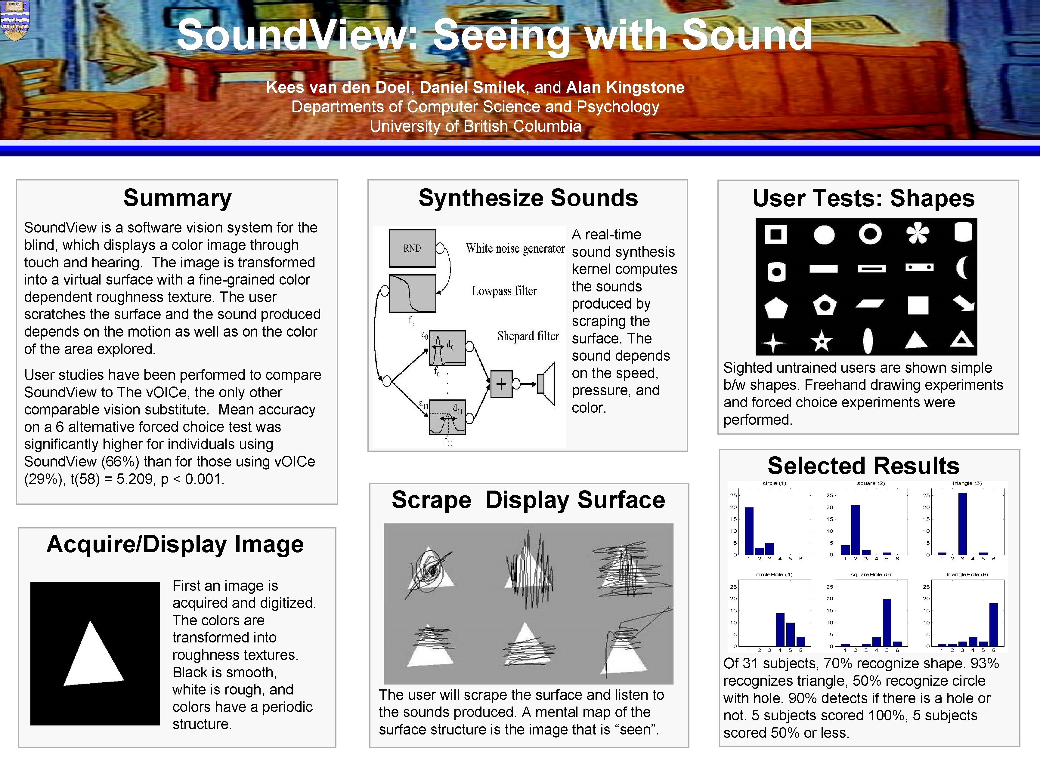 Sound. View: Seeing with Sound Kees van den Doel, Daniel Smilek, and Alan Kingstone