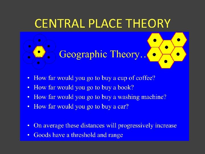 CENTRAL PLACE THEORY 
