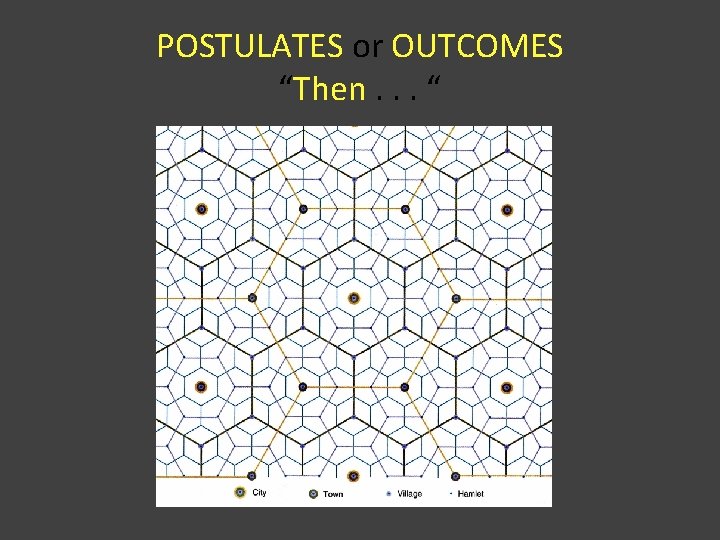 POSTULATES or OUTCOMES “Then. . . “ 