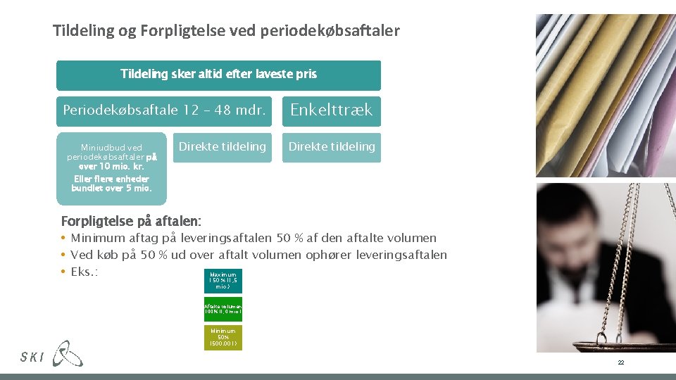 Tildeling og Forpligtelse ved periodekøbsaftaler Tildeling sker altid efter laveste pris Periodekøbsaftale 12 –