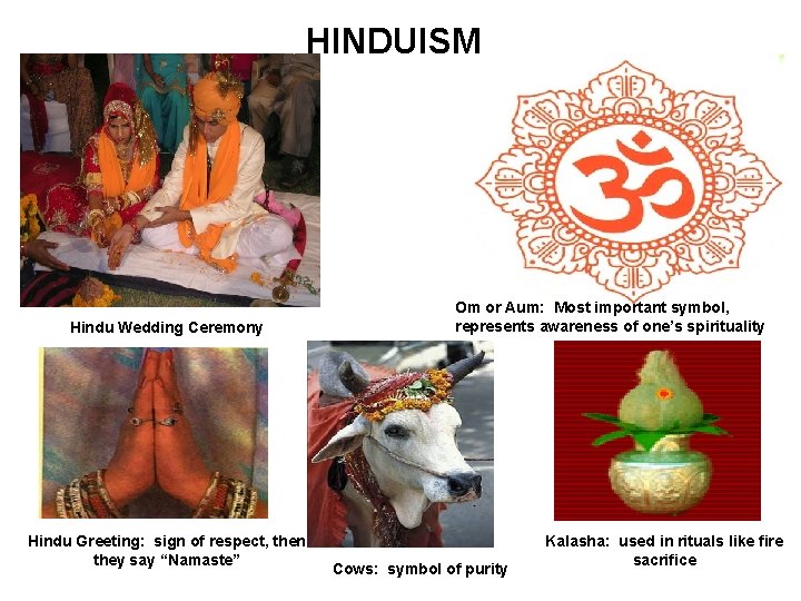 HINDUISM Hindu Wedding Ceremony Hindu Greeting: sign of respect, then they say “Namaste” Om