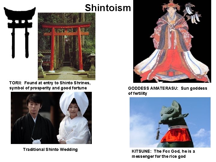 Shintoism TORII: Found at entry to Shinto Shrines, symbol of prosperity and good fortune