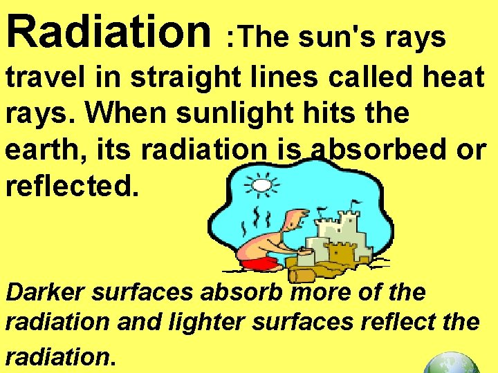 Radiation : The sun's rays travel in straight lines called heat rays. When sunlight Radiation : The sun's rays travel in straight lines called heat rays. When sunlight