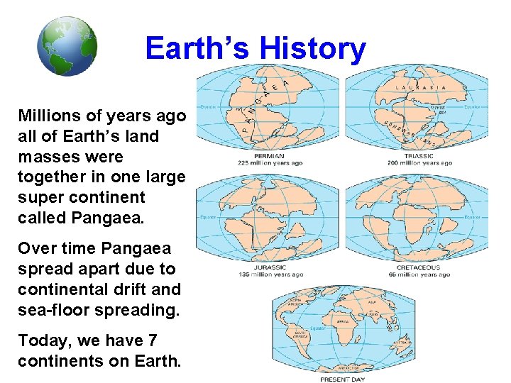 Earth’s History Millions of years ago all of Earth’s land masses were together in