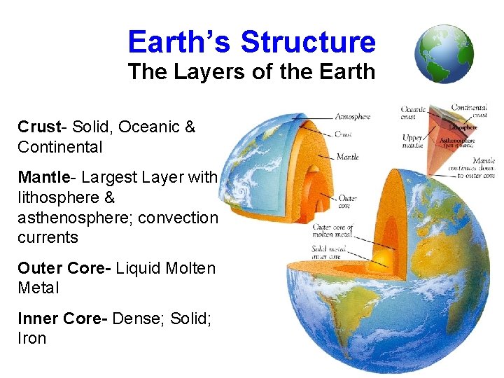 Earth’s Structure The Layers of the Earth Crust- Solid, Oceanic & Continental Mantle- Largest