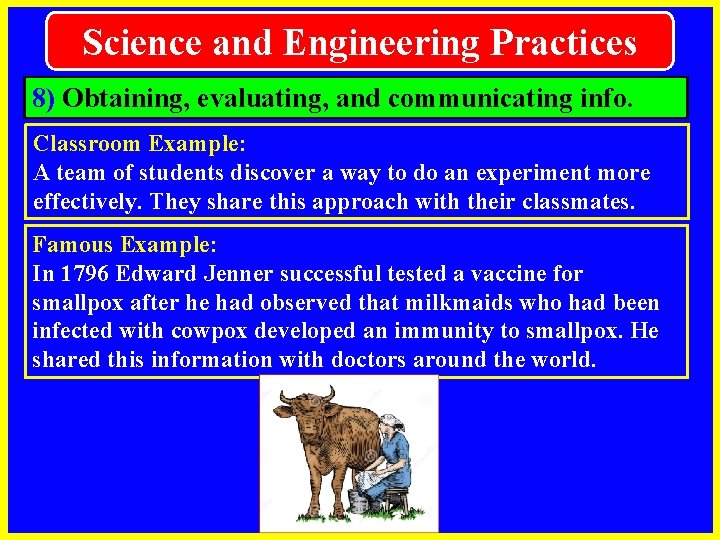 Science and Engineering Practices 8) Obtaining, evaluating, and communicating info. Classroom Example: A team