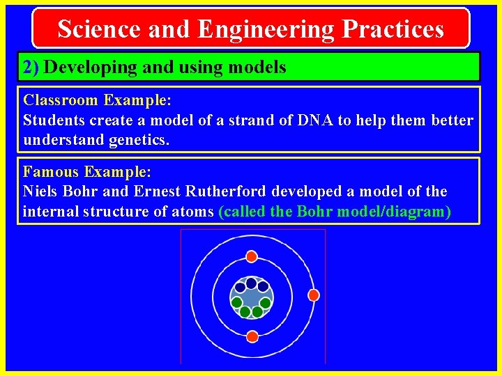 Science and Engineering Practices 2) Developing and using models Classroom Example: Students create a