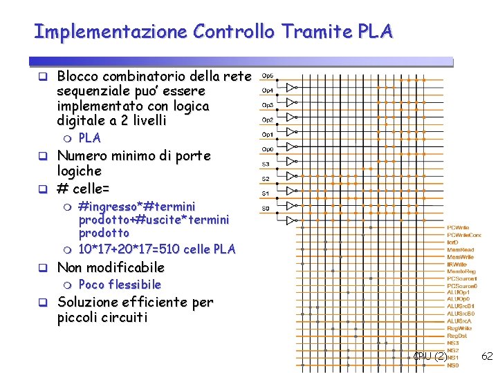 Implementazione Controllo Tramite PLA Blocco combinatorio della rete sequenziale puo’ essere implementato con logica