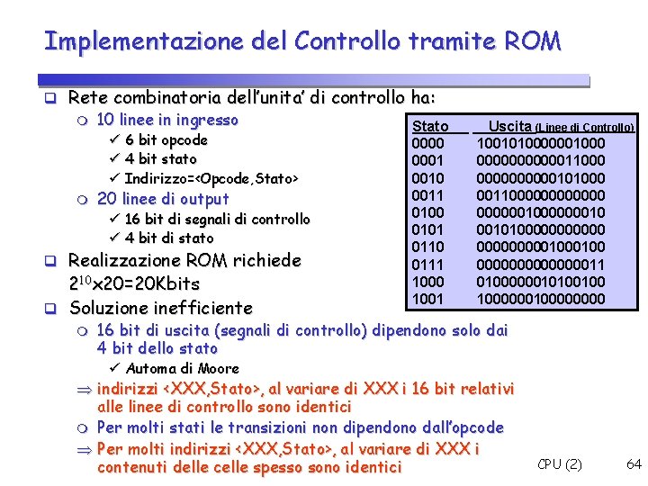 Implementazione del Controllo tramite ROM Rete combinatoria dell’unita’ di controllo ha: 10 linee in