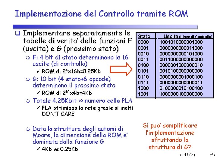 Implementazione del Controllo tramite ROM Implementare separatamente le tabelle di verita’ delle funzioni F