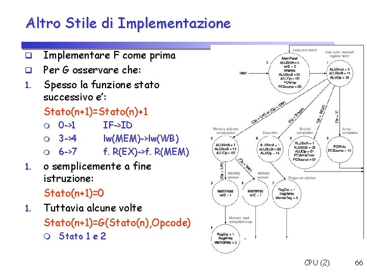 Altro Stile di Implementazione Implementare F come prima Per G osservare che: 1. Spesso