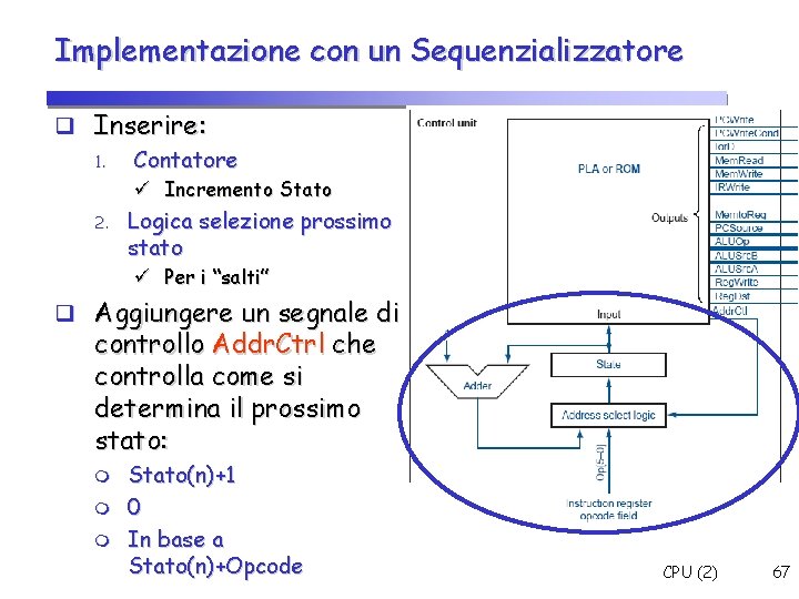 Implementazione con un Sequenzializzatore Inserire: 1. Contatore Incremento Stato 2. Logica selezione prossimo stato