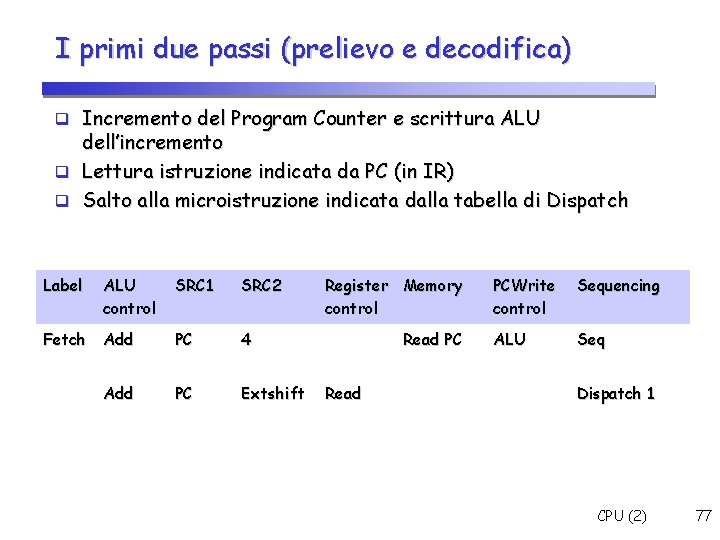 I primi due passi (prelievo e decodifica) Incremento del Program Counter e scrittura ALU