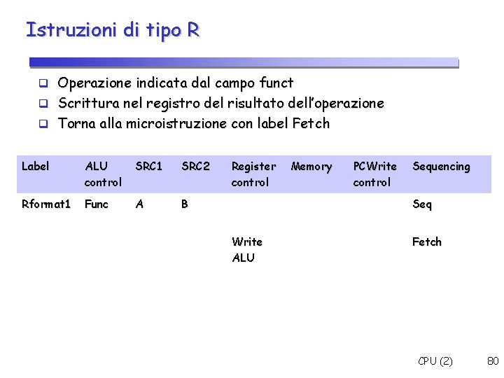 Istruzioni di tipo R Operazione indicata dal campo funct Scrittura nel registro del risultato
