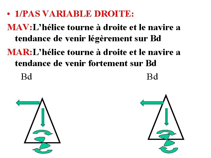  • 1/PAS VARIABLE DROITE: MAV: L’hélice tourne à droite et le navire a