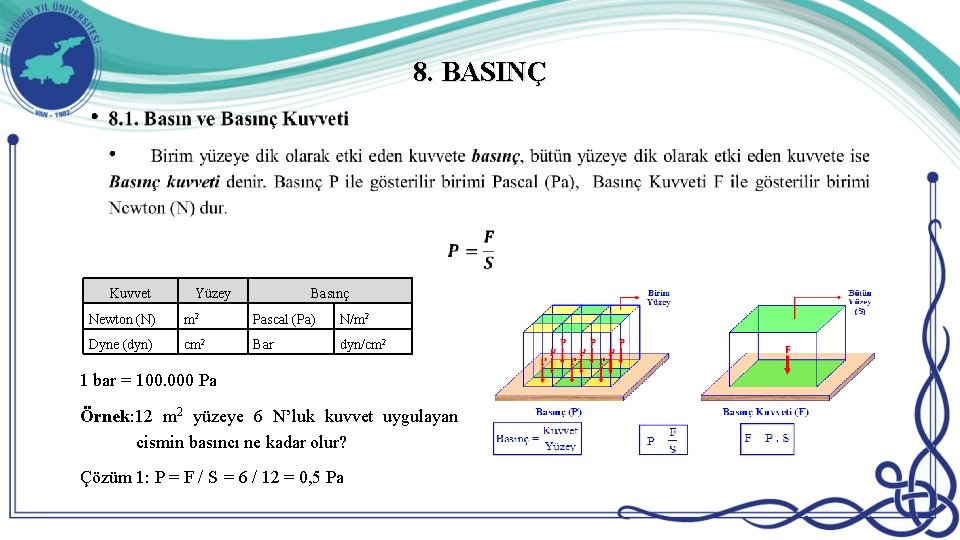 8. BASINÇ Kuvvet Yüzey Basınç Newton (N) m 2 Pascal (Pa) N/m 2 Dyne