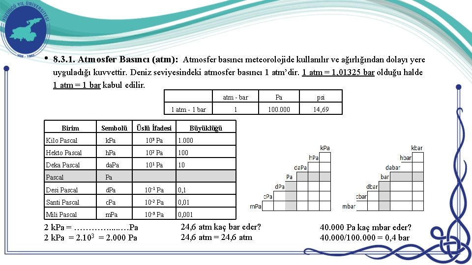  • 8. 3. 1. Atmosfer Basıncı (atm): Atmosfer basıncı meteorolojide kullanılır ve ağırlığından