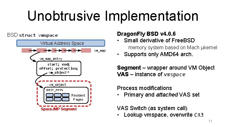 Unobtrusive Implementation Dragon. Fly BSD v 4. 0. 6 • Small derivative of Free.