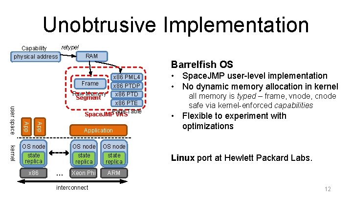 Unobtrusive Implementation retype! Capability physical address RAM Barrelfish OS x 86 PML 4 x