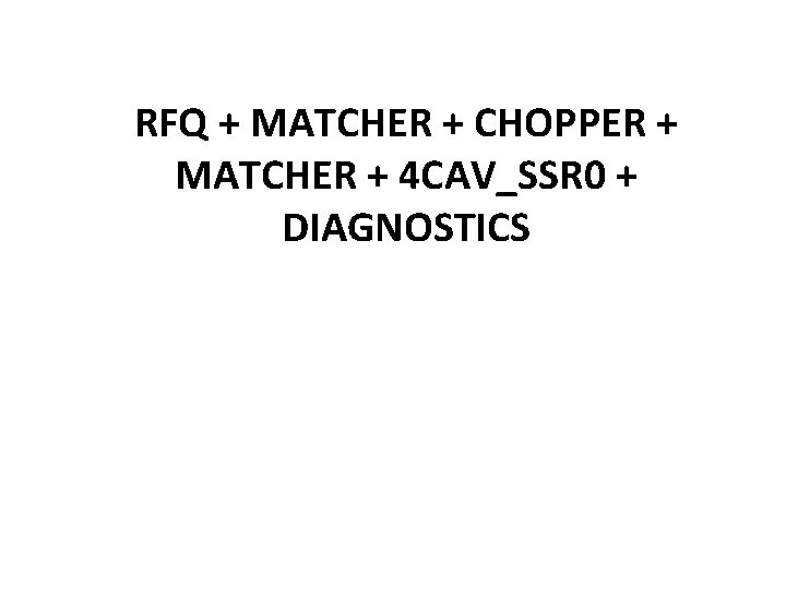 RFQ + MATCHER + CHOPPER + MATCHER + 4 CAV_SSR 0 + DIAGNOSTICS 