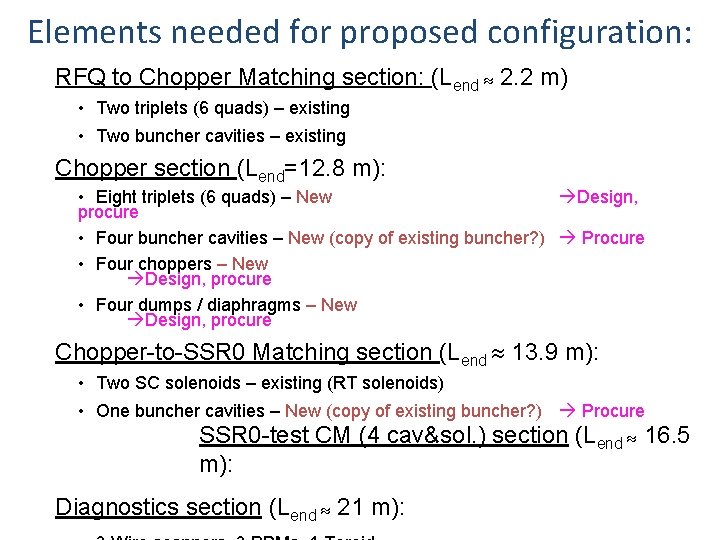 Elements needed for proposed configuration: RFQ to Chopper Matching section: (Lend 2. 2 m)