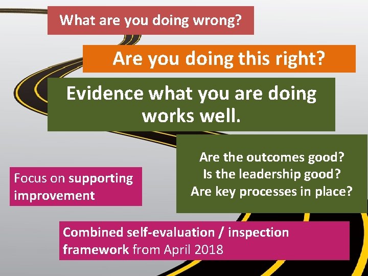 What are you doing wrong? Are you doing this right? Evidence what you are