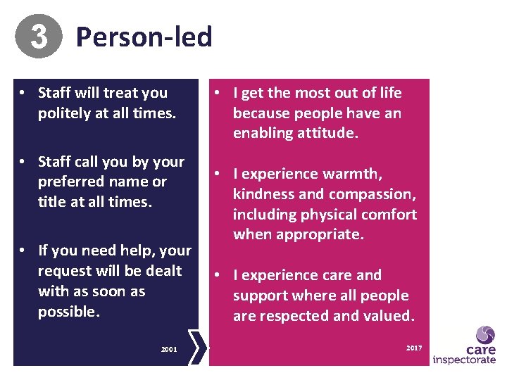 3 Person-led • Staff will treat you politely at all times. • Staff call