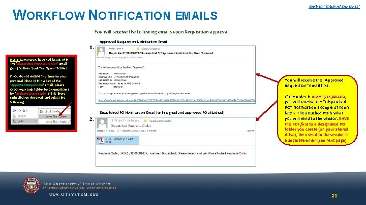 WORKFLOW NOTIFICATION EMAILS Back to ‘Table of Contents’ You will receive the following emails WORKFLOW NOTIFICATION EMAILS Back to ‘Table of Contents’ You will receive the following emails
