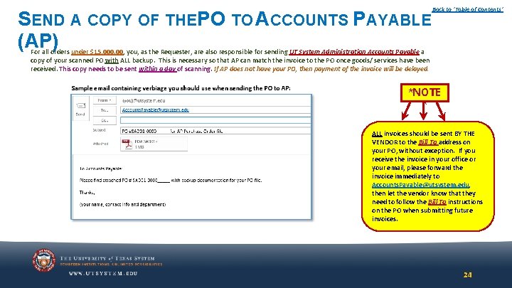 SEND A COPY OF THEPO TO ACCOUNTS PAYABLE (AP) Back to ‘Table of Contents’ SEND A COPY OF THEPO TO ACCOUNTS PAYABLE (AP) Back to ‘Table of Contents’