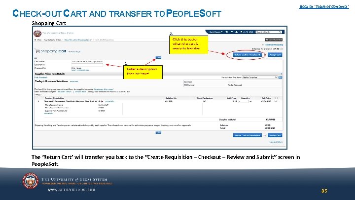 CHECK-OUT CART AND TRANSFER TO PEOPLESOFT Back to ‘Table of Contents’ Shopping Cart 2. CHECK-OUT CART AND TRANSFER TO PEOPLESOFT Back to ‘Table of Contents’ Shopping Cart 2.